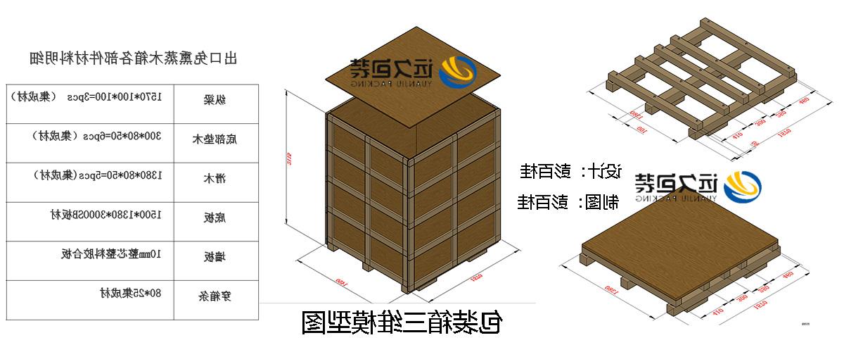 <a href='http://grs.al10669.com'>买球平台</a>的设计需要考虑流通环境和经济性